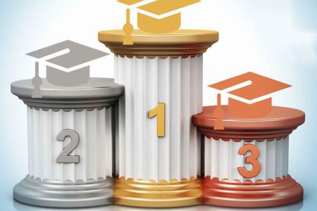 جایگاه دانشگاه های مازندران در جدیدترین رتبه بندی جهانی